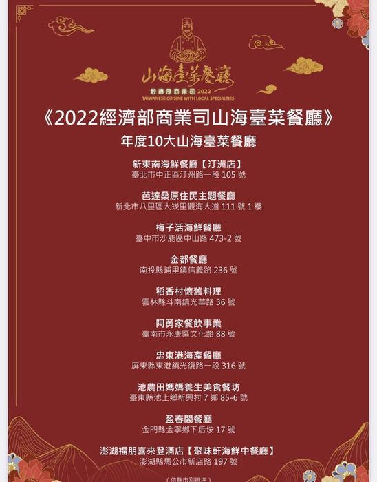 芭達桑原住民主題餐廳 榮獲【2022經濟部商業司臺菜餐廳】10大餐廳之一圖片
